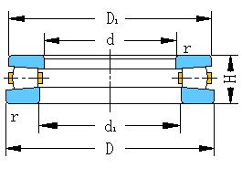 Rodamientos axiales de rodillos cónicos