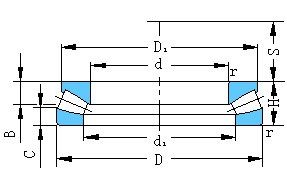 Rodamientos axiales de rodillos esféricos