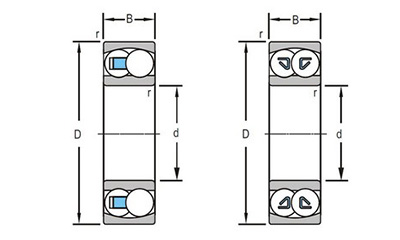 Rodamientos de bolas autoalineables, rodamiento de bolas autoalineantes